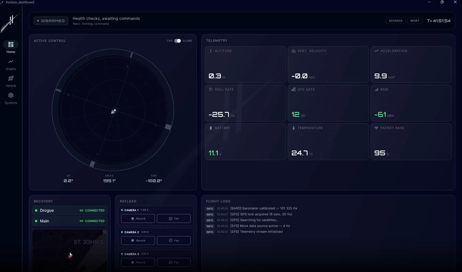 Horizon ground dashboard with telemetry, flight status and recovery panels